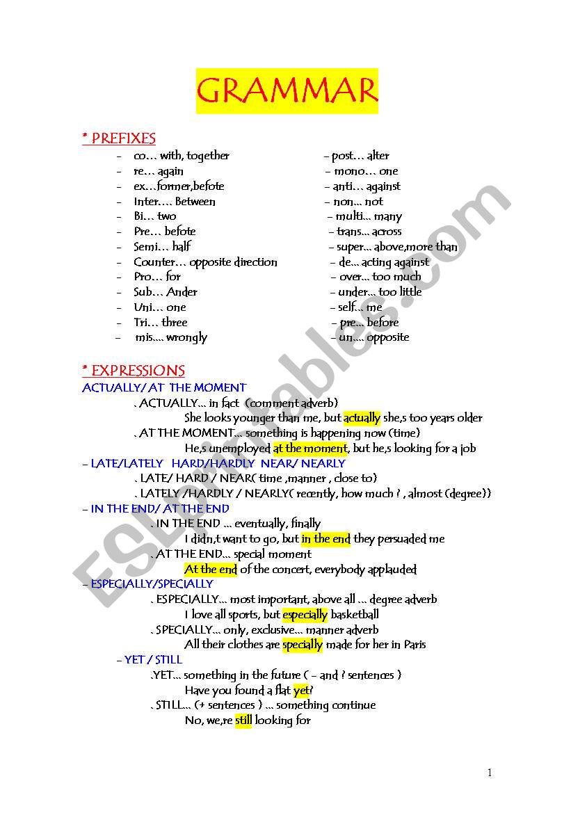 REVISING GRAMMAR, USEFUL SENTENCES, FORMAL LETTERS, MODAL VERBS, ADVERBS AND MORE