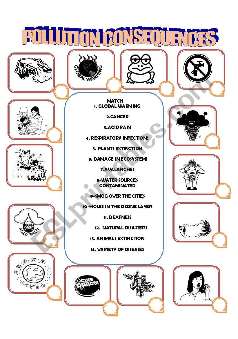 POLLUTION CONSEQUENCES worksheet