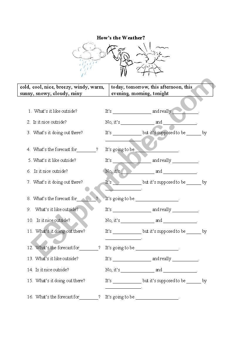 Hows the weather? worksheet