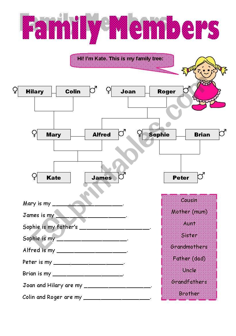 Family Members worksheet