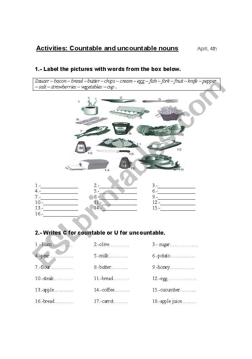 Countable and Uncountable nouns