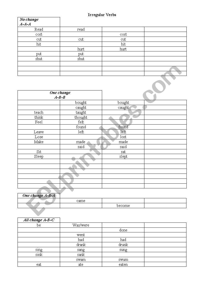 irregular verb sheet  worksheet