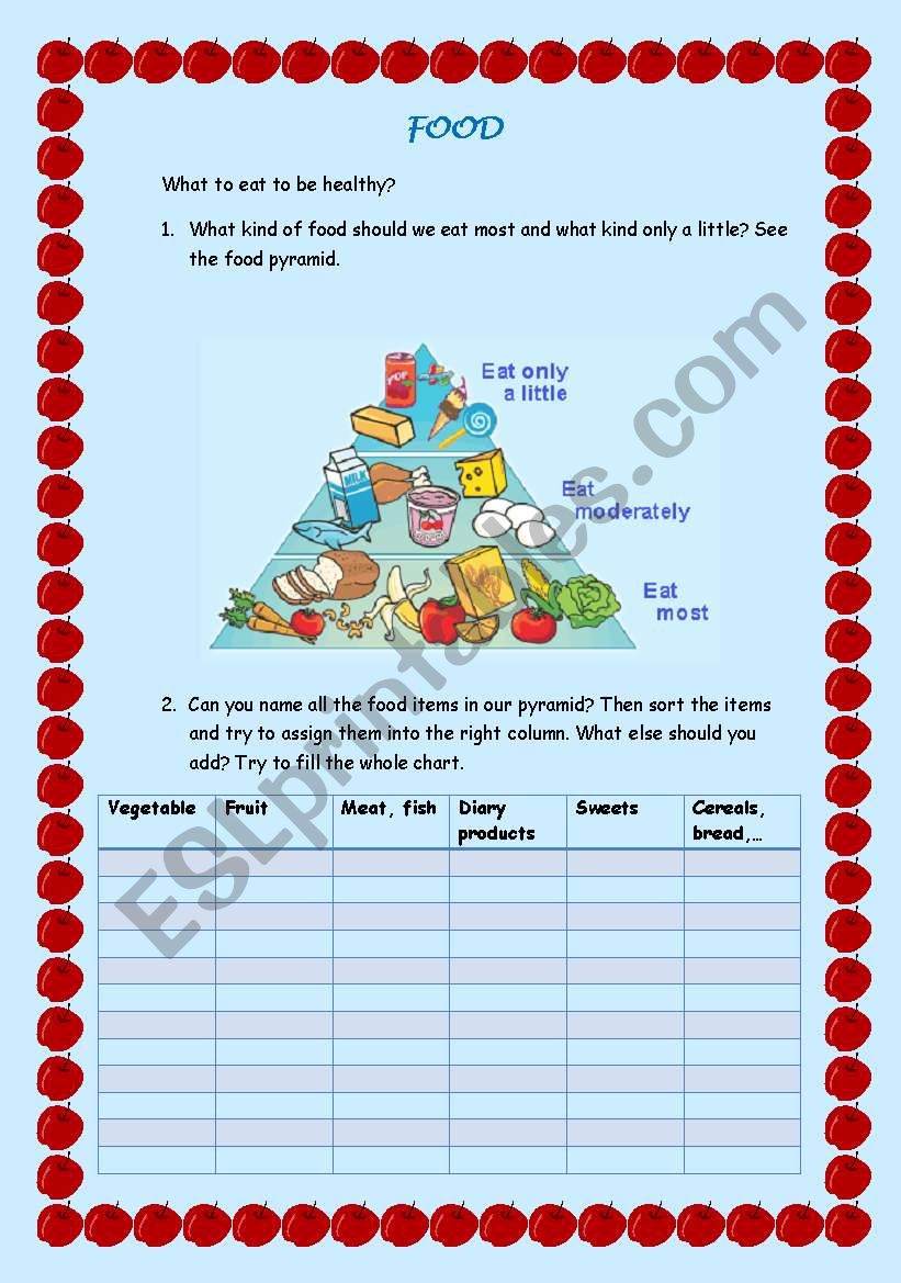 Food - healthy eating worksheet