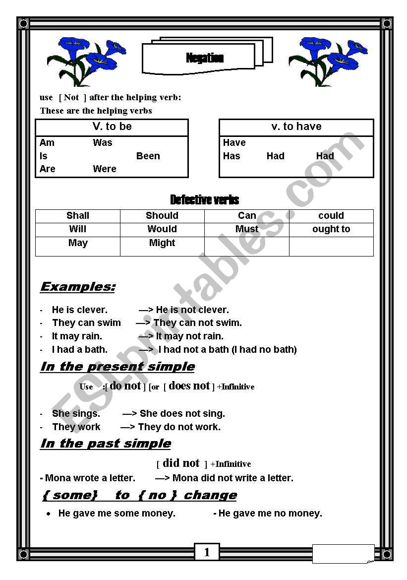 Negation worksheet