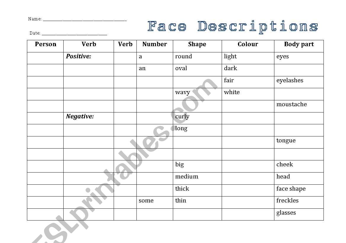 Face Description Table worksheet