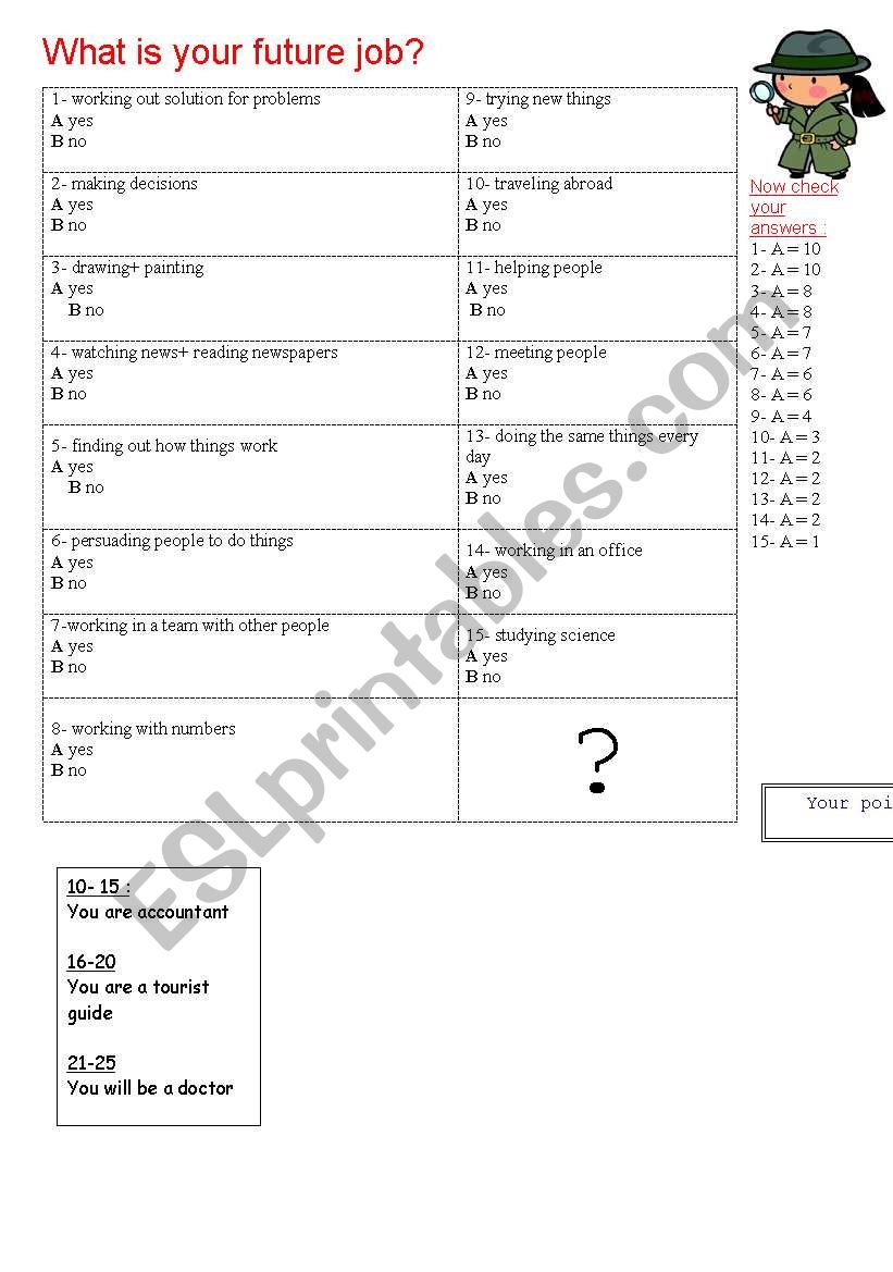 English worksheets What is your future job Quiz