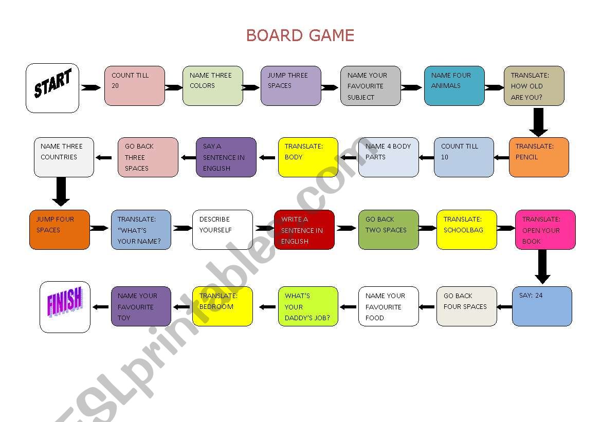 Board game - general vocabulary