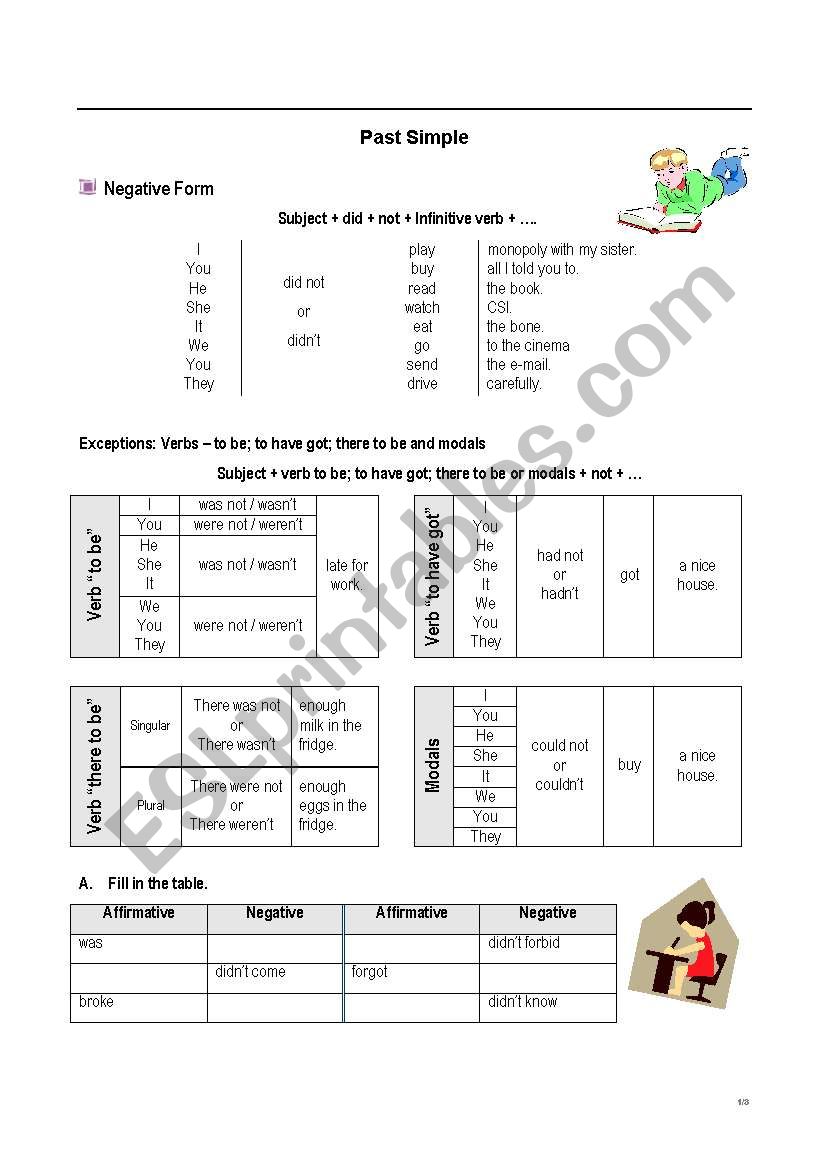 Past Simple worksheet