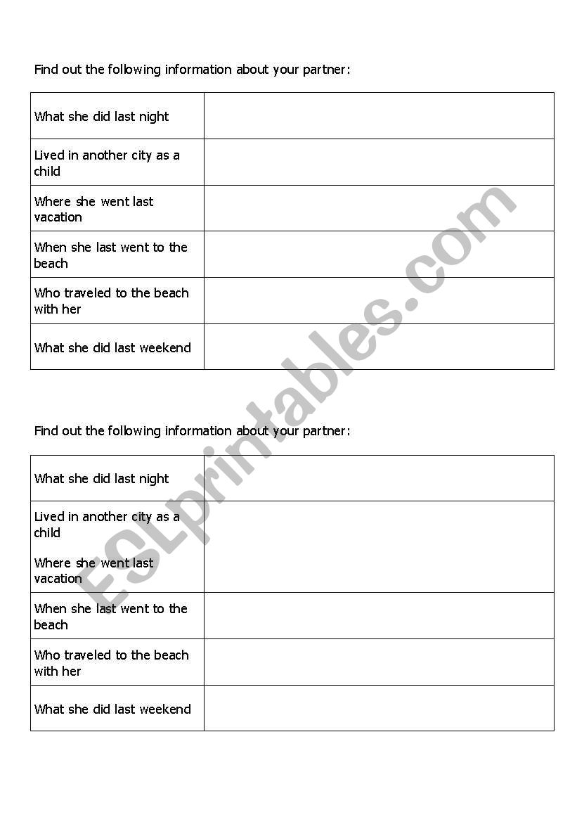 SImple Past activity last trip