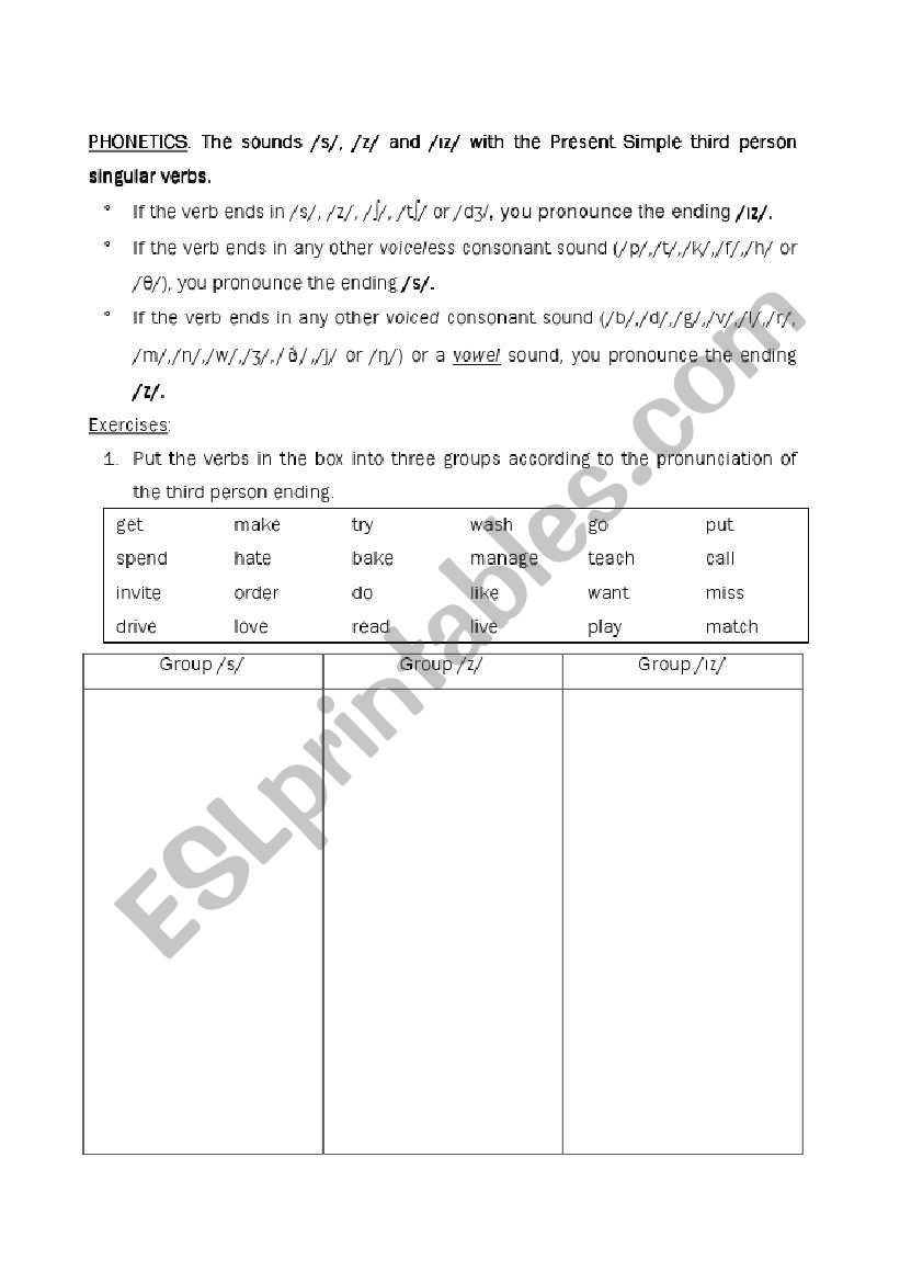 Phonetics: Present Simple 3rd person pronunciation