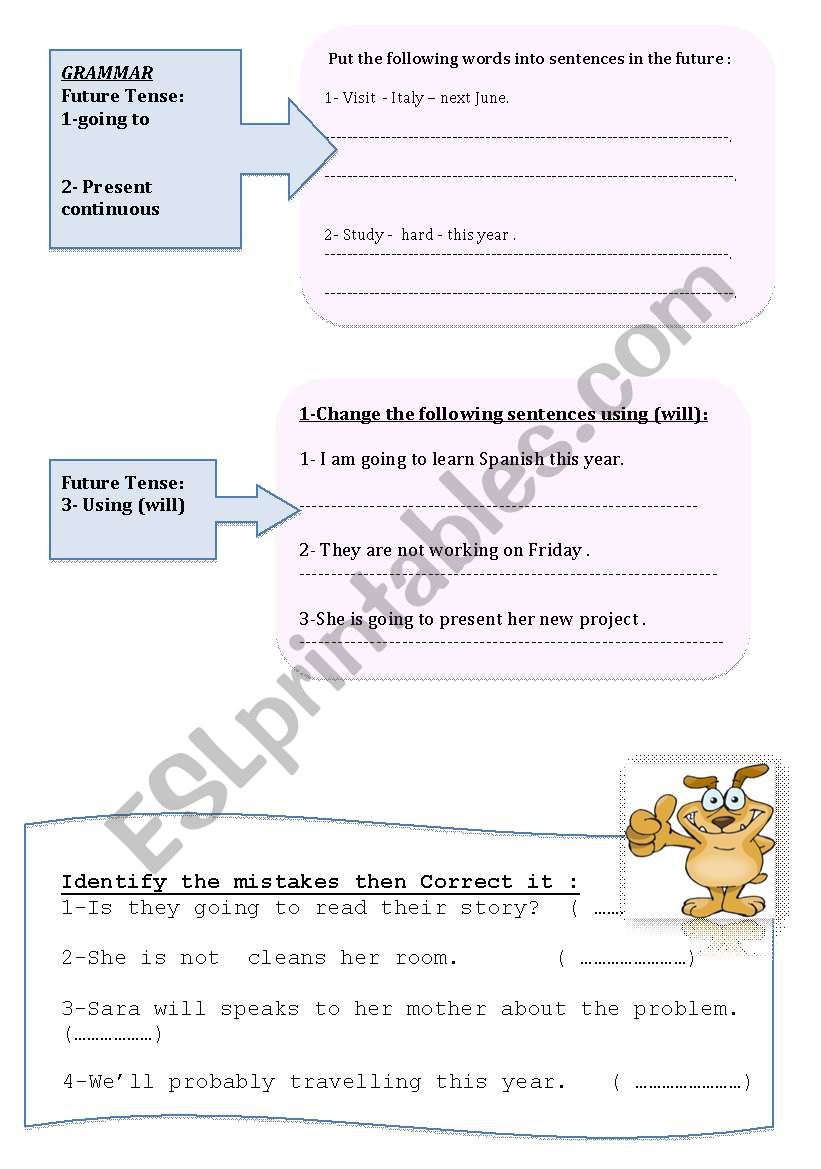 Future (present perfect/going to / will)