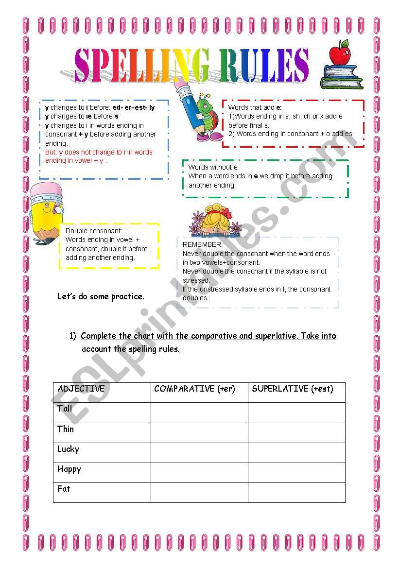 Spelling rules worksheet