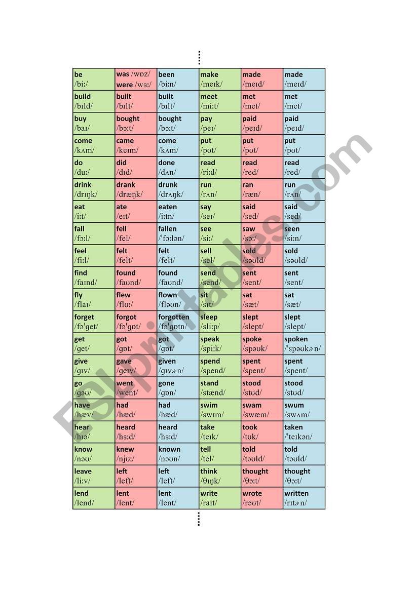 BASIC IRREGULAR VERBS (bookmark)