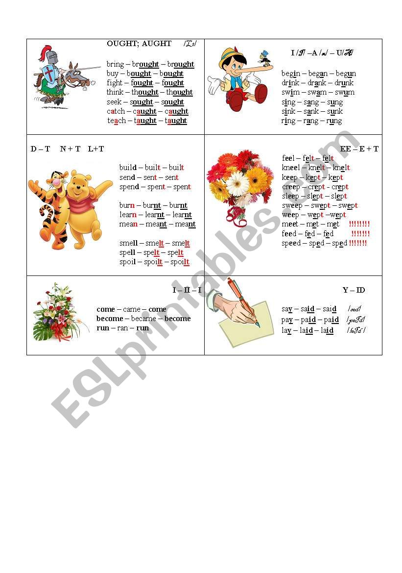 Irregular verbs Part I worksheet