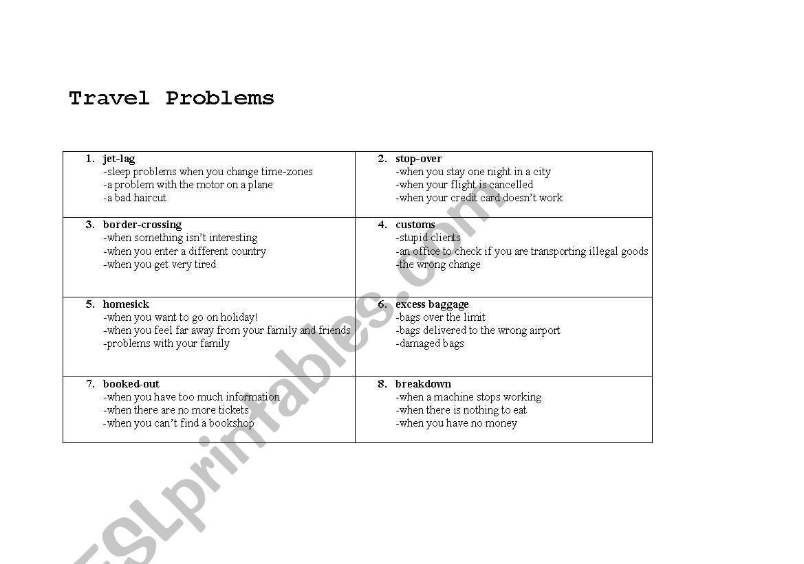 Travel Problems Definitions Quiz