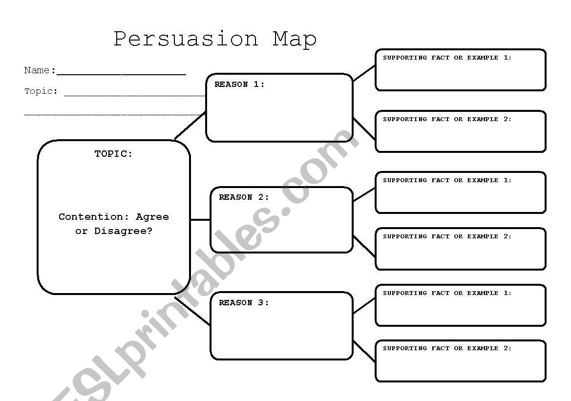 Persuasion Map worksheet