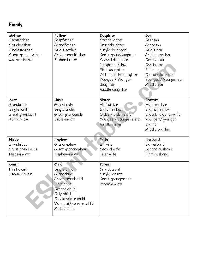 Family words worksheet