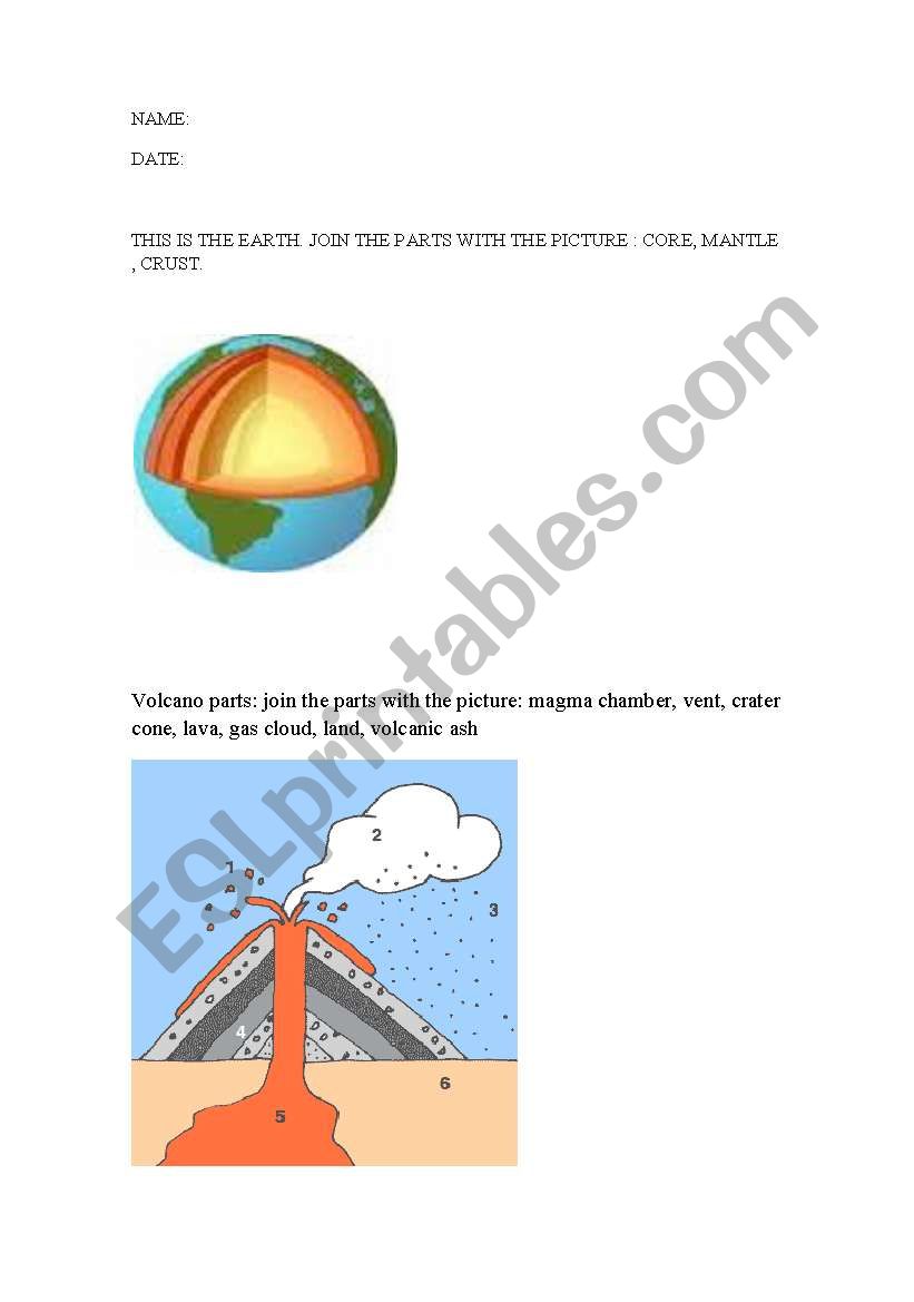 volcano parts worksheet