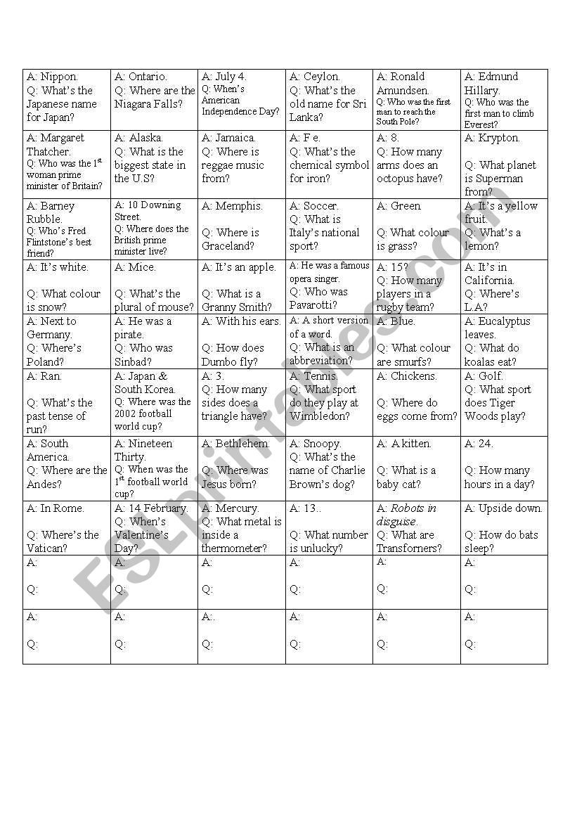 Tic Tac Toe Jeopardy SURPLUS sheet