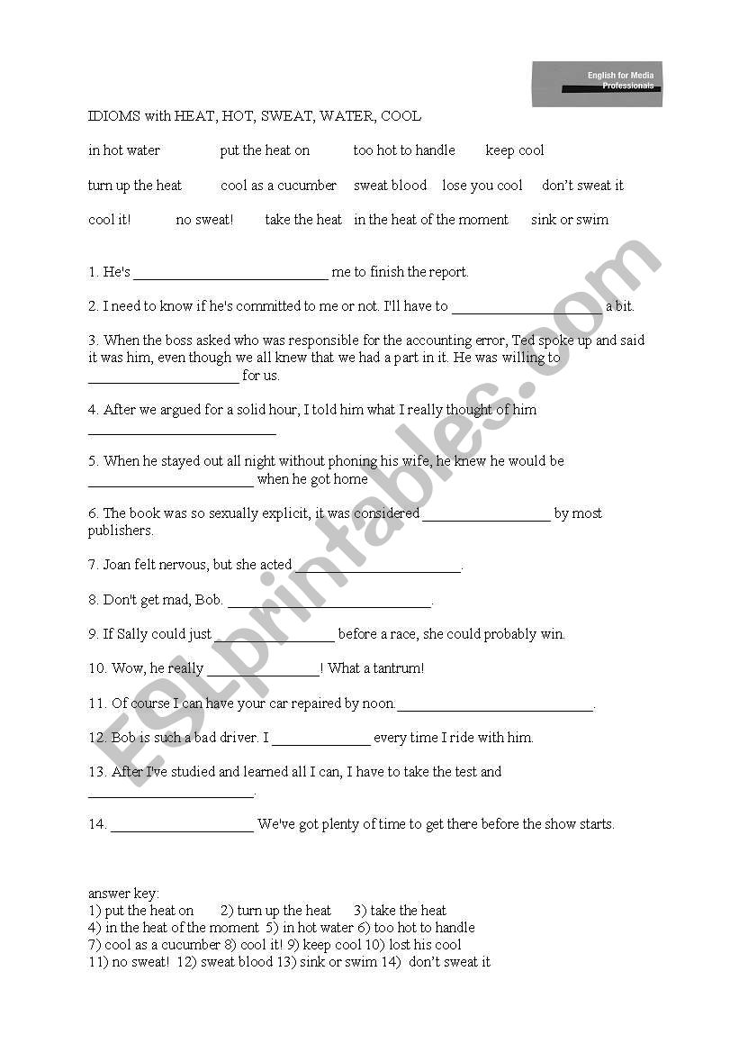 Idioms with heat, sweat, cool, water