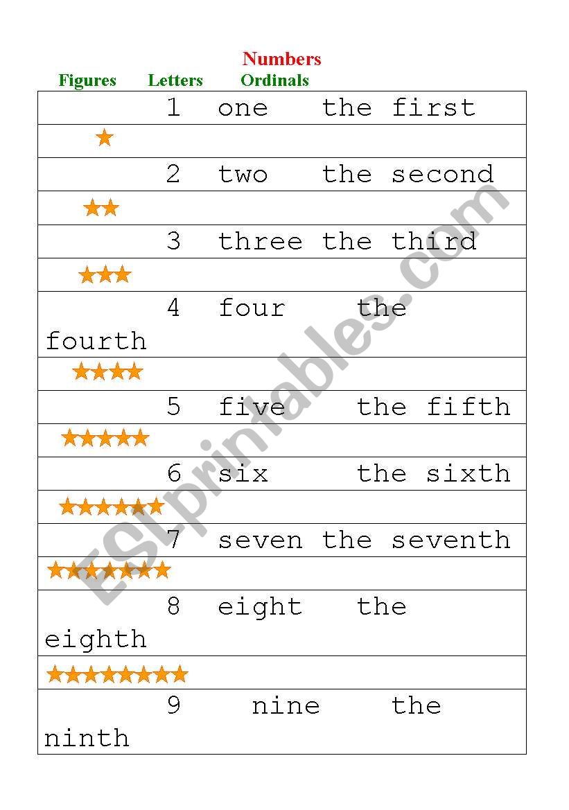 numbers worksheet