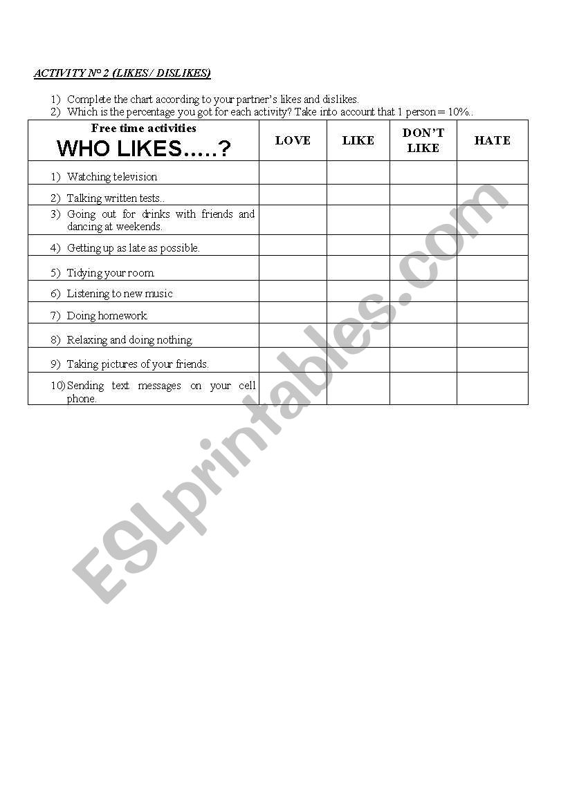 LIKES AND DISLIKES SURVEY worksheet