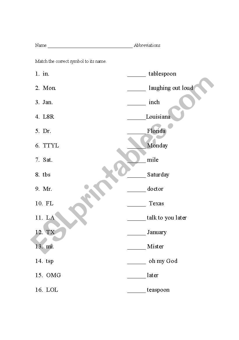 Abbreviations worksheet