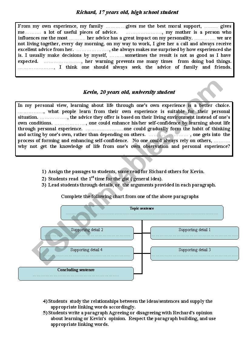 Paragraph Writing  worksheet