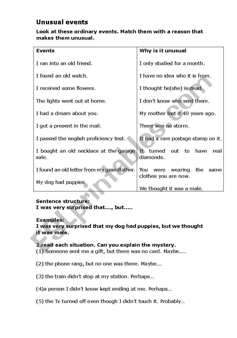 unusual events worksheet