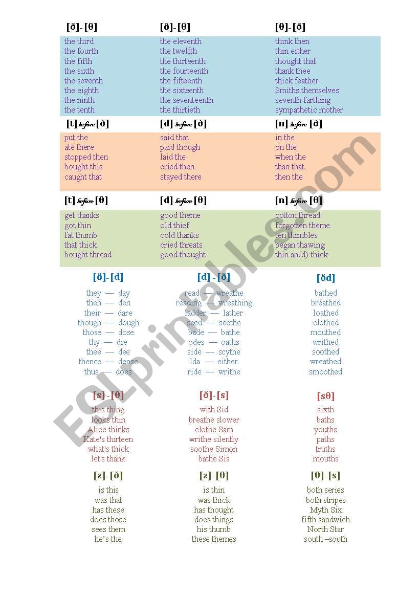 Assimilation practice  worksheet