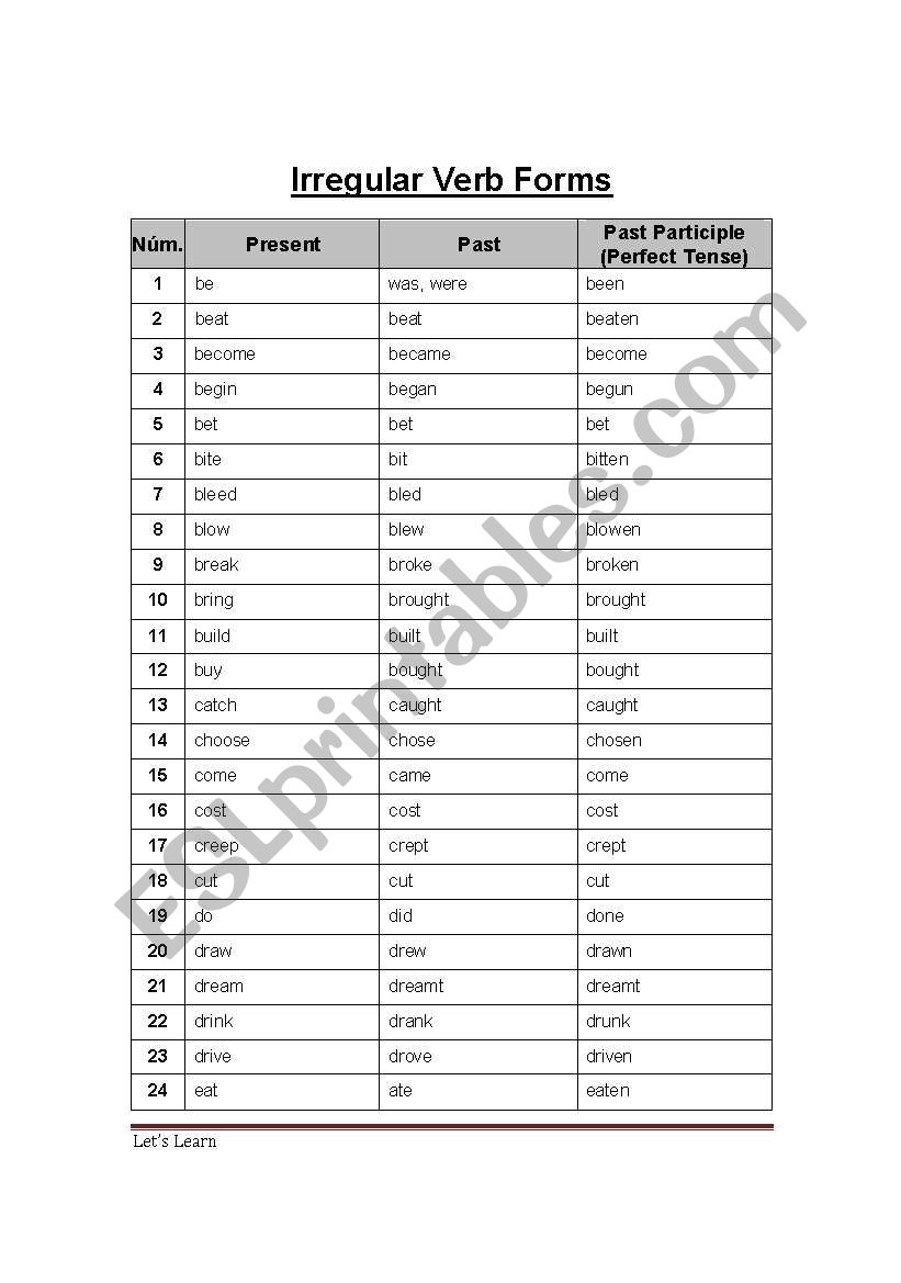Irregular Verbs list worksheet