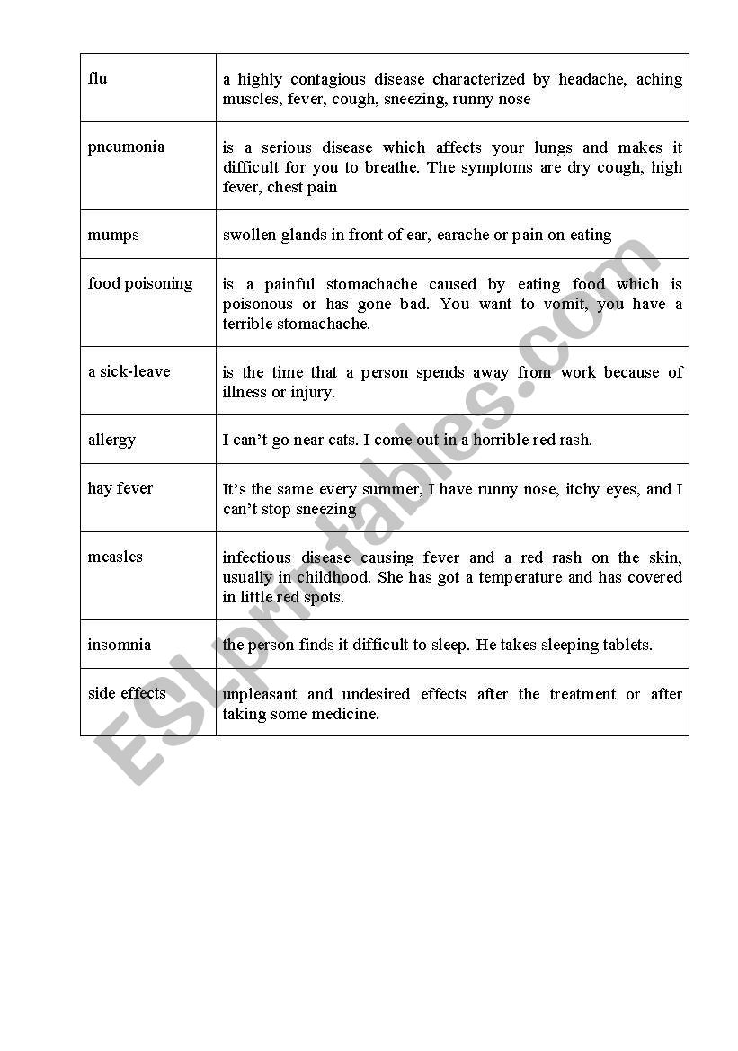 medicine worksheet