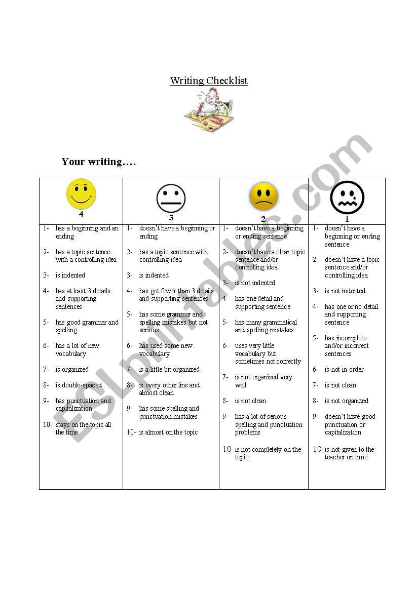 Essay Writing Checklist worksheet