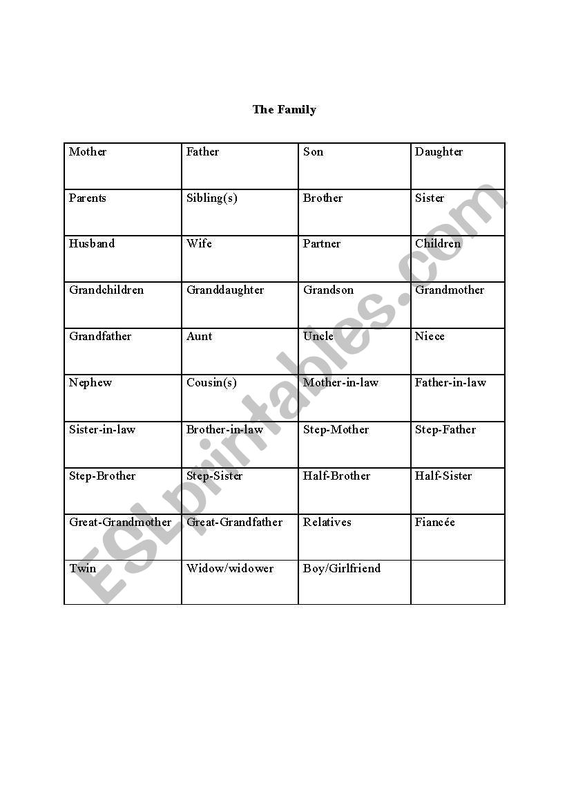 The Family worksheet