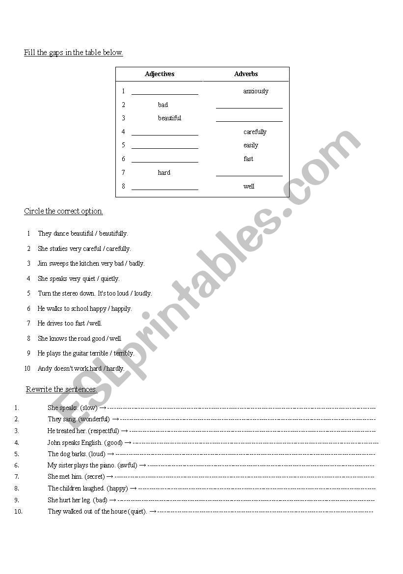 Adverbs of manner worksheet