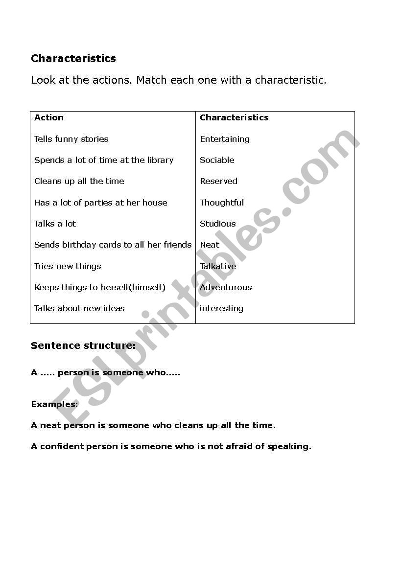 personality speaking worksheet