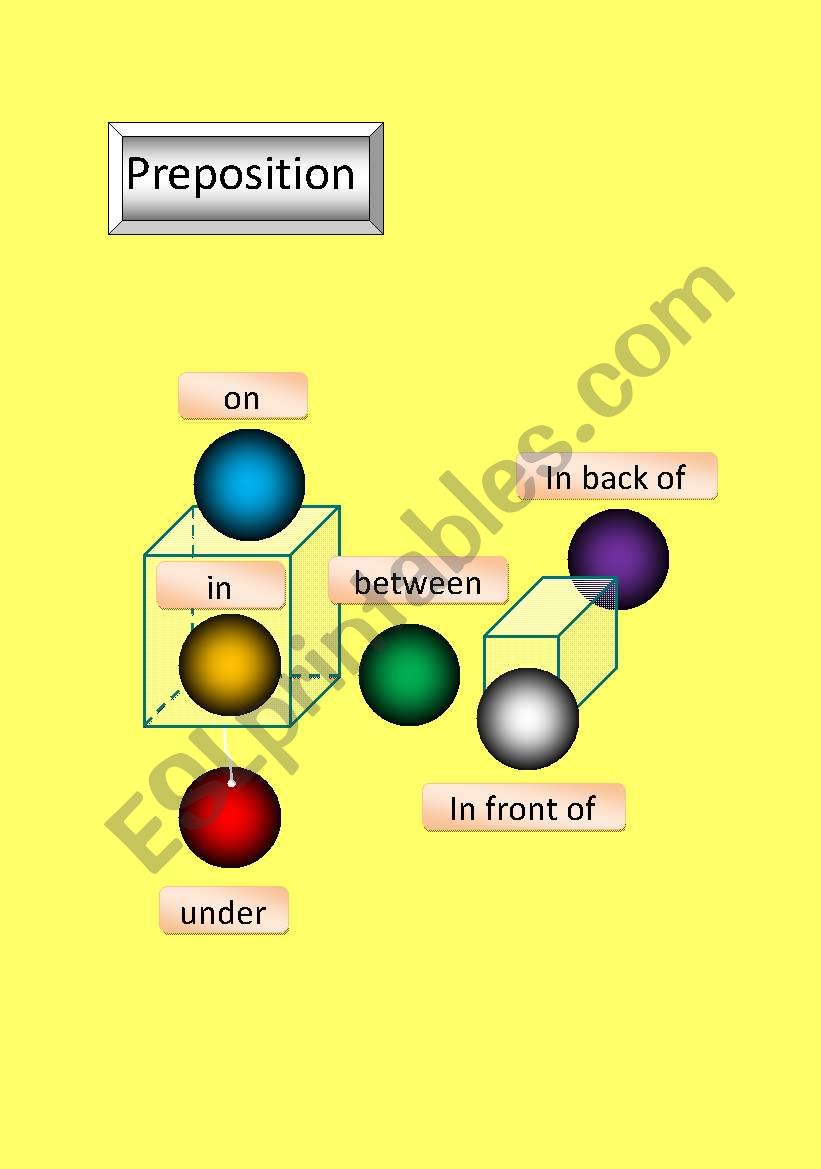 Prepositions Poster and Flashcard