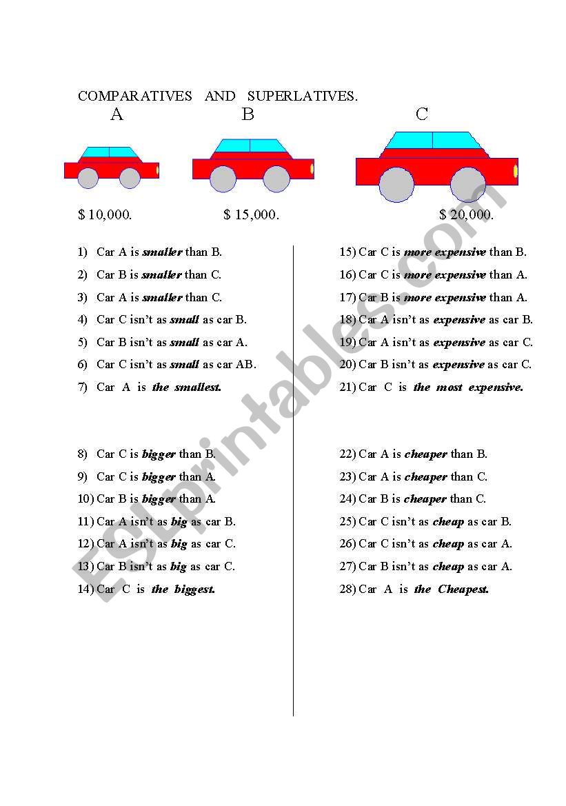 Comparatives - Superlatives. worksheet