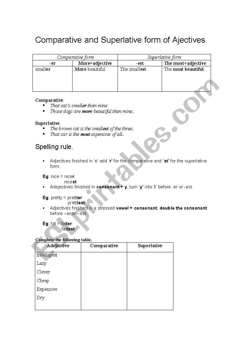 comparative and superlative forms