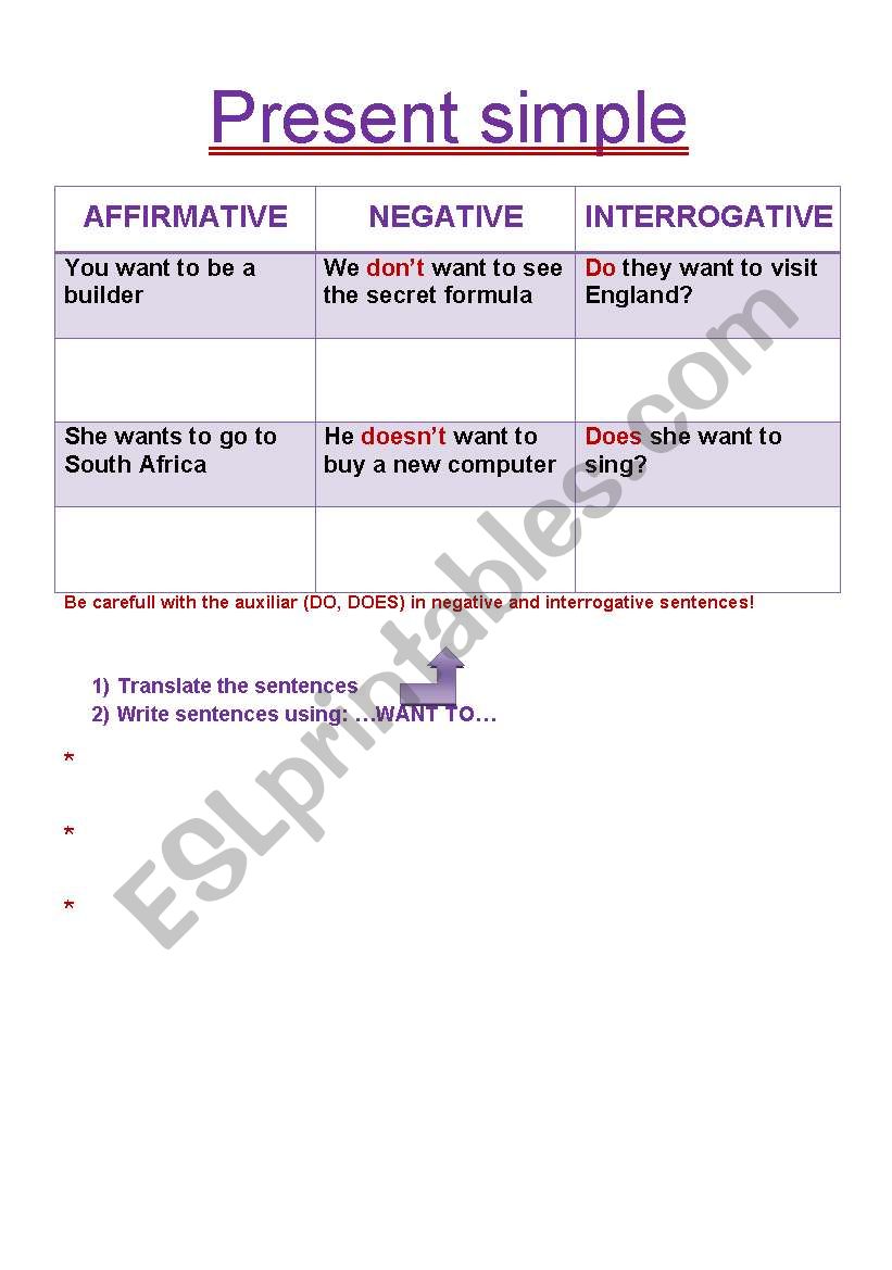 Present Simple worksheet