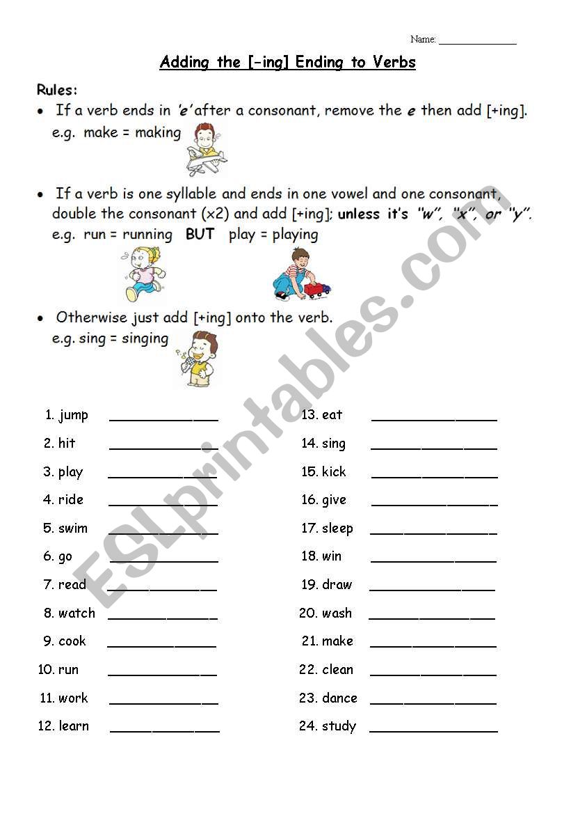 Present Continuous - Rules and Practice