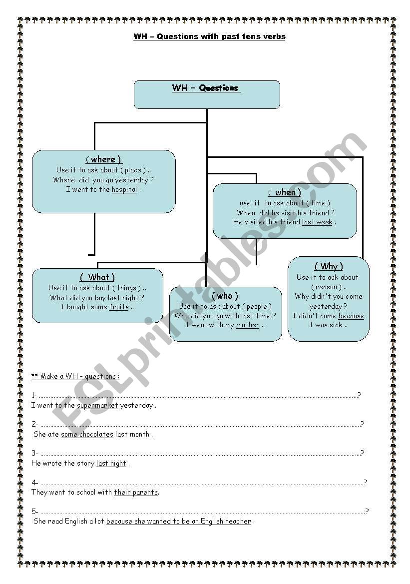 WH  Q worksheet