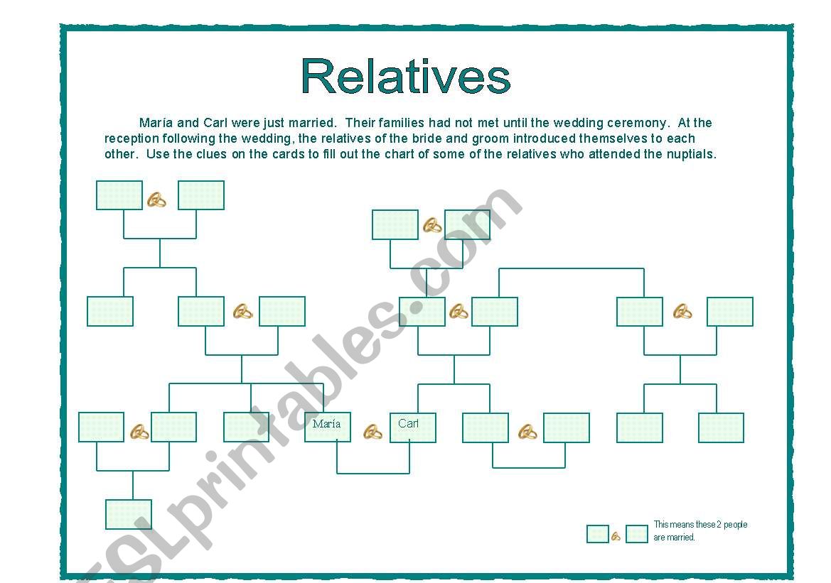 Family Tree Activity worksheet