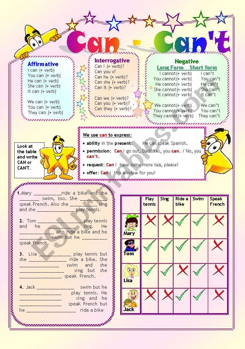 CAN - CANÂ´T -  Key included - editable