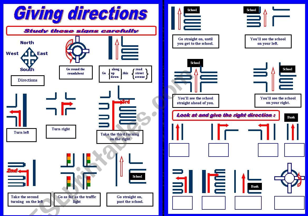 Giving directions ( How to direct people)