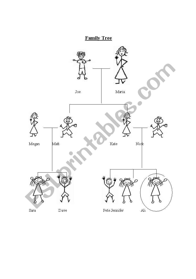 Family Tree Worksheet worksheet