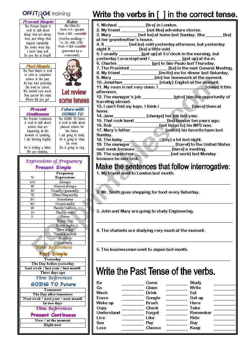 Verb Review_4 Basic Tenses worksheet