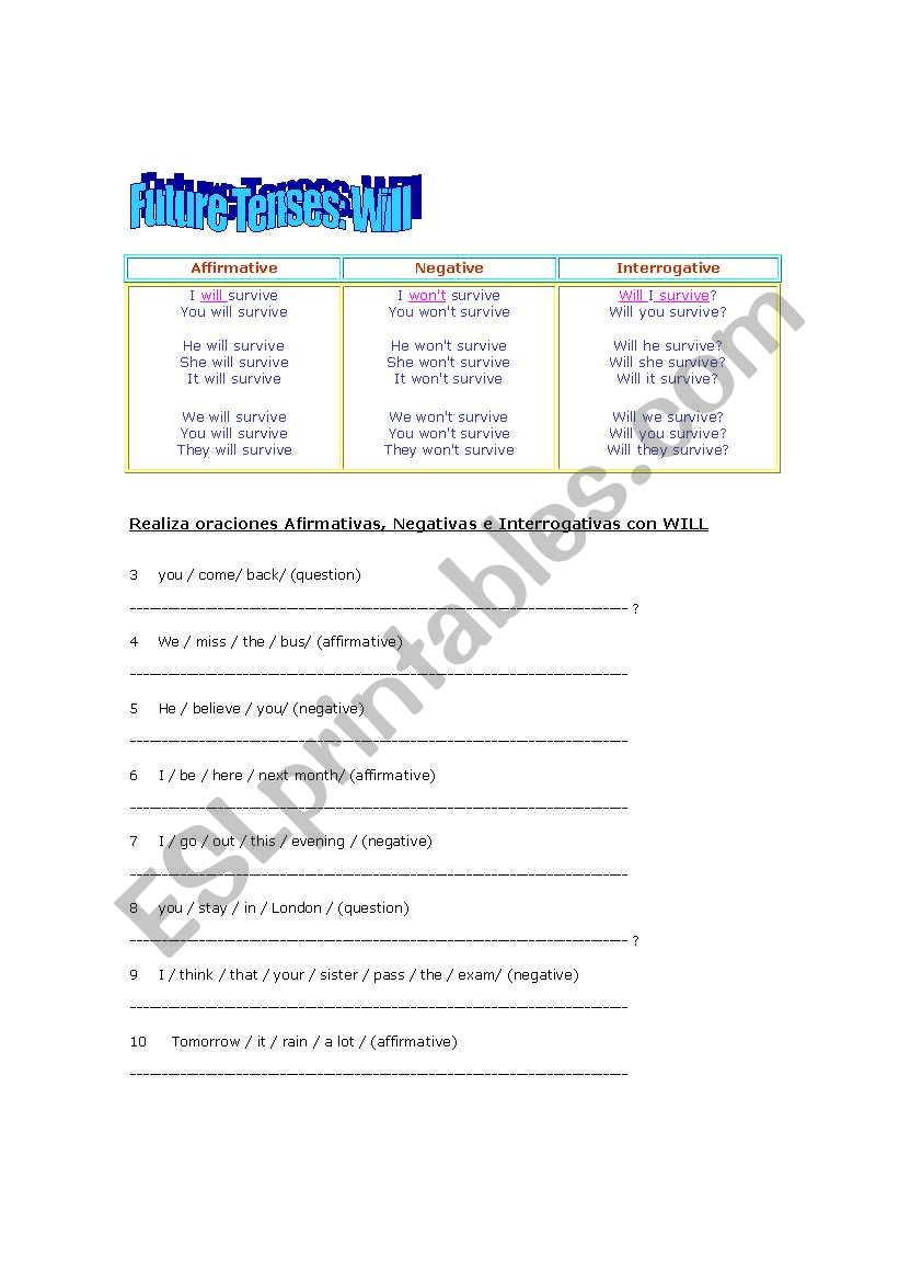 Future Tenses: Will, Going to and Present Continuous for future