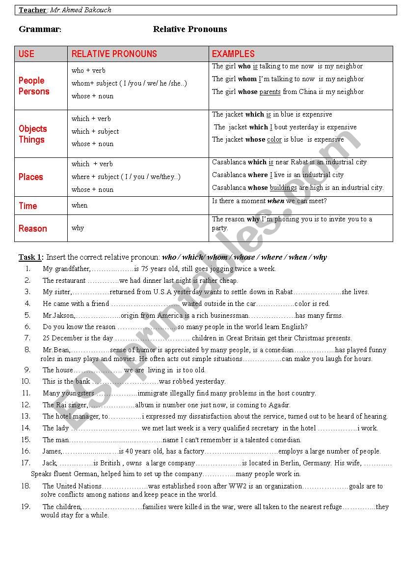 Relative Pronouns worksheet