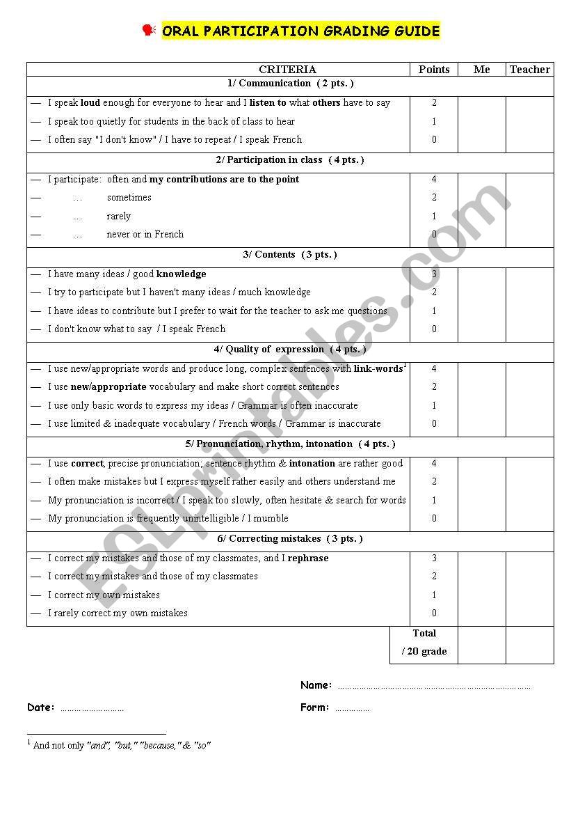 Self assessment worksheet